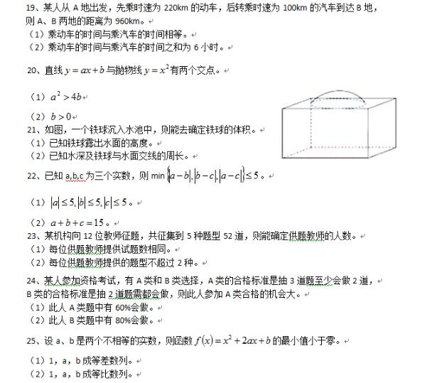 2017MBA�����������ۺ�����