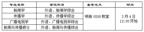 2017йѧѧԺи԰취