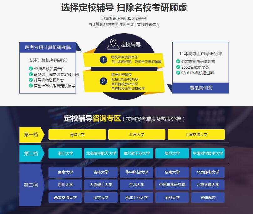 2017跨考考研计算机课程介绍