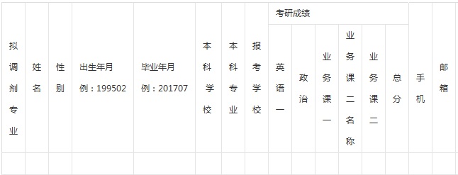 2017걱оԺеϢ