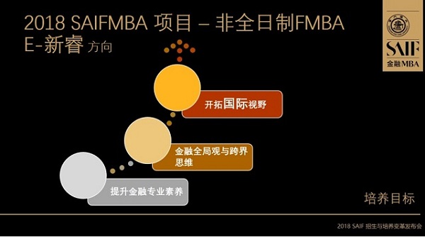 Ϻ߽2018SAIF MBAȫ
