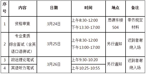 2017걱ͨѧMBAԷ