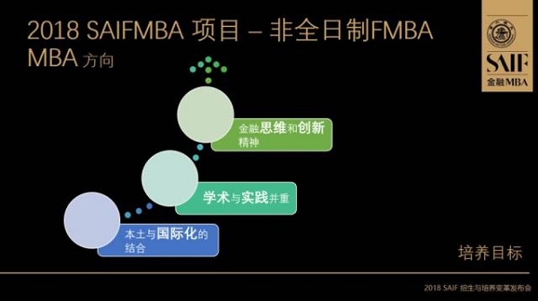 Ϻ߽2018SAIF MBAȫ