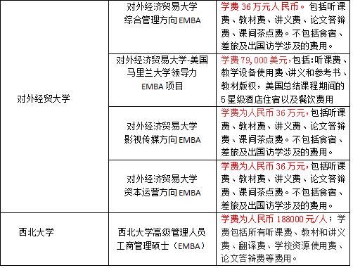 ��������EMBAԺУѧ�ѻ���