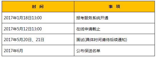 2017年北大光华MBA“X计划”申请安排