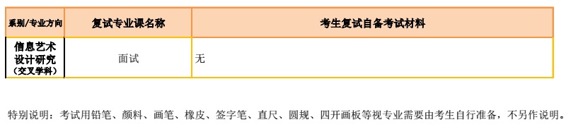 2017廪ѧԺиϢ
