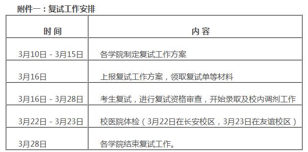 ڴѧ2017MBAԷʽ A160