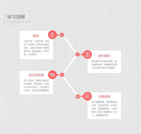 2018�¶������й������203������ȫ�̰�