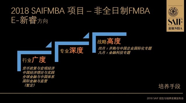 Ϻ߽2018SAIF MBAȫ
