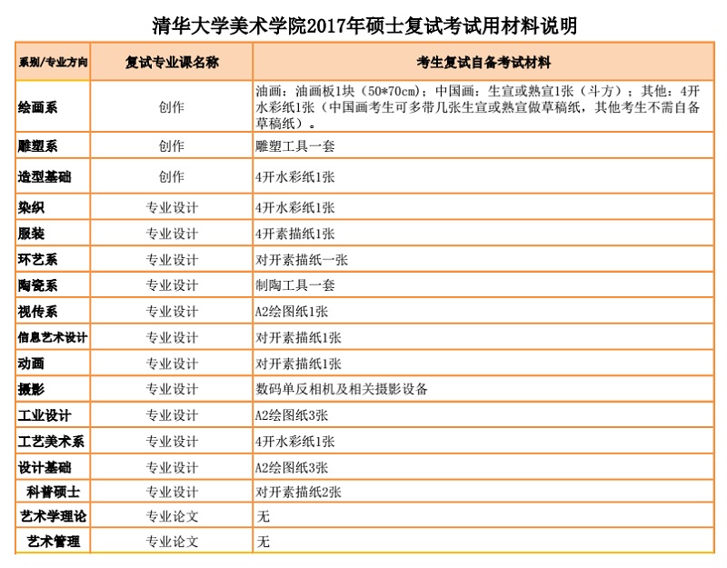 2017廪ѧԺиϢ