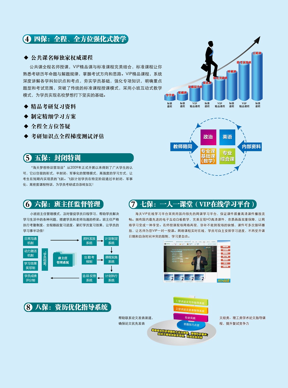 2018年海天考研管理类联考辅导课程 - 海天考