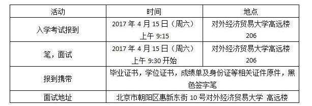 外经贸中外合作MBA2017年春季班入学考试安排