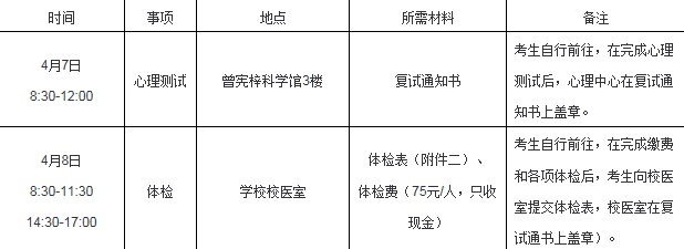 2017年暨南大学工商管理硕士复试方案.jpg