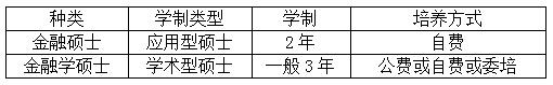 2018У˶ʿѧ˶ʿһ¶
