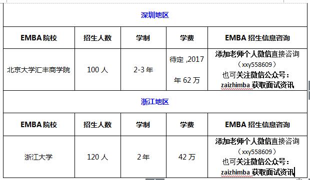 2018EMBAԺУ»