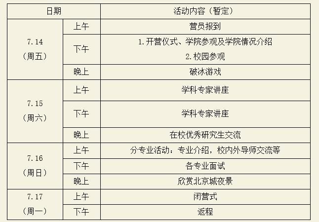 ̴ѧѧԺ2018걣Ӫ֪ͨ