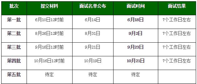 北京理工大学2018年MBA提前面试安排