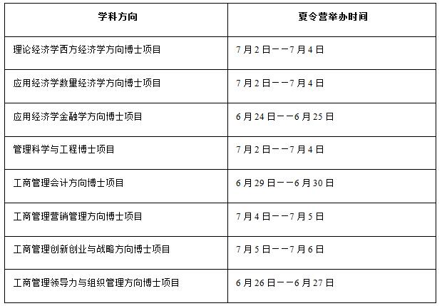 廪ѧùѧԺ2018걣Ӫ֪ͨ