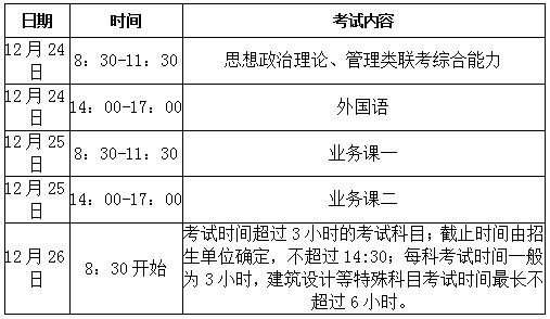 2018���г�����ʲôʱ��