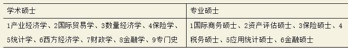 ̴ѧѧԺ2018걣Ӫ֪ͨ