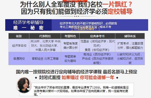 2019经济学考研科目_...】现货正版备考2019年考研专业课辅导用书 政治经济学考研真题与典...(3)