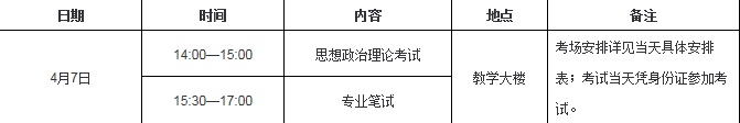2017年暨南大学工商管理硕士复试方案.jpg