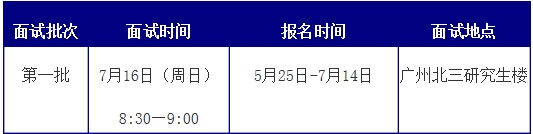 广东财经大学2018年MBA提前面试通知