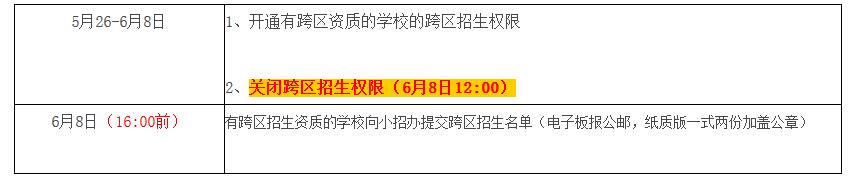 2017�걱���������׶ο�����ѧ����ʱ�䰲��