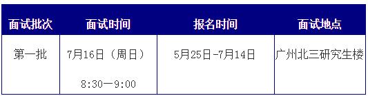 广东财经大学2018年MBA提前面试通知