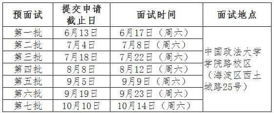 中国政法大学2018年秋季MBA提前面试通知