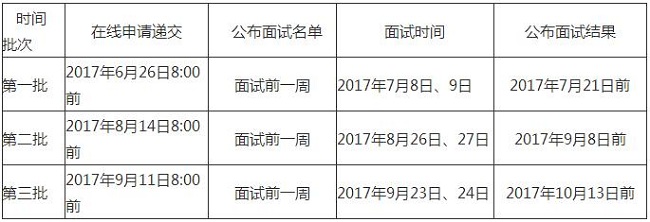 北大汇丰MBA大陆学生2018年申请通知