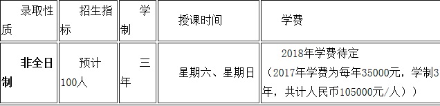 华南师范大学2018年工商管理硕士(MBA)招生见面会方案