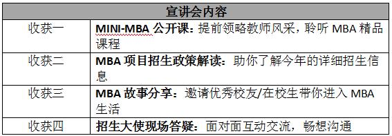 ⾭ó״ѧ2018MBAᰲ