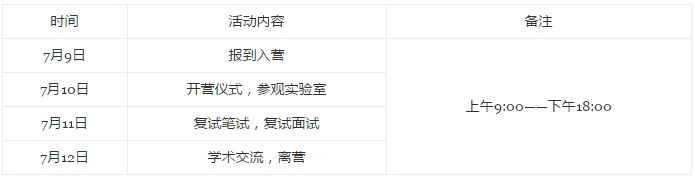 �Ĵ���ѧ��ѧ����ѧԺ2018��������Ӫ֪ͨ