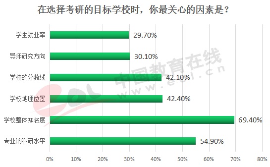 2018е顿߳ϵУѧȷĿԸ