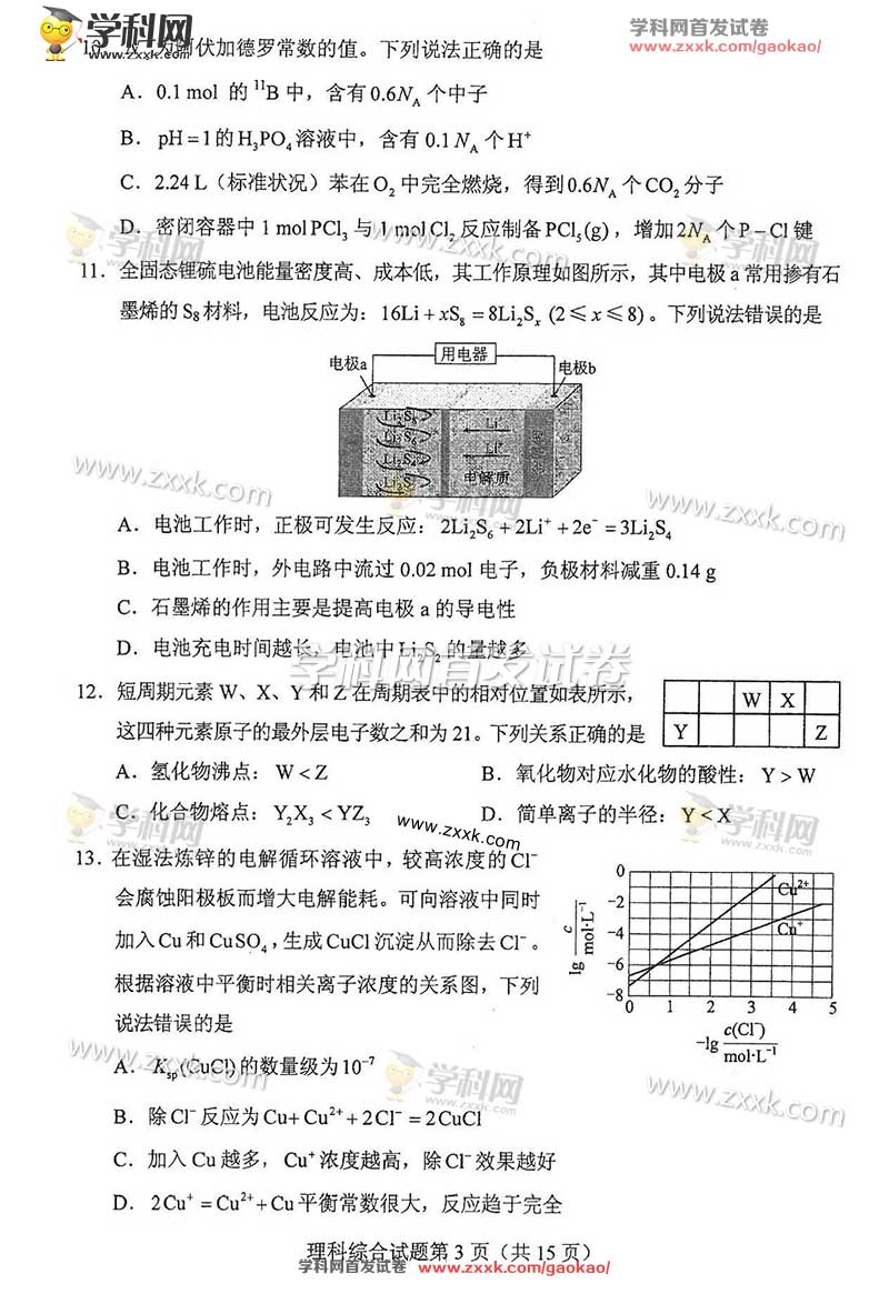 2017年全国卷Ⅲ高考理综试题及答案