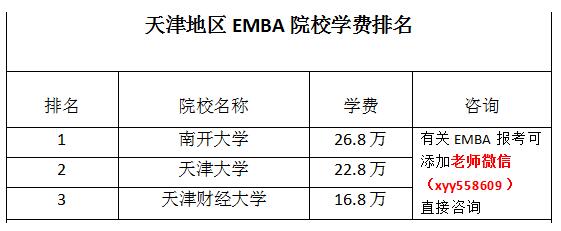 EMBAѧ