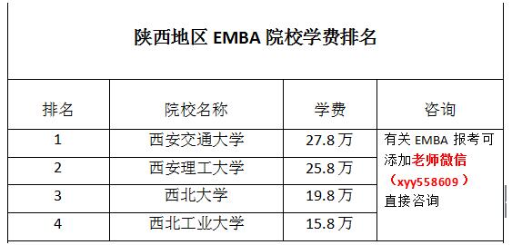 EMBAѧ