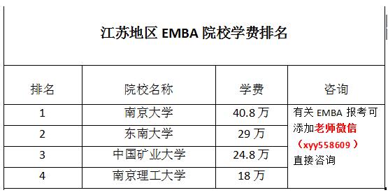 EMBAѧ