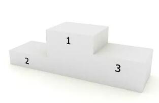 2018QS�����ѧ������¯ ������ʡ������������