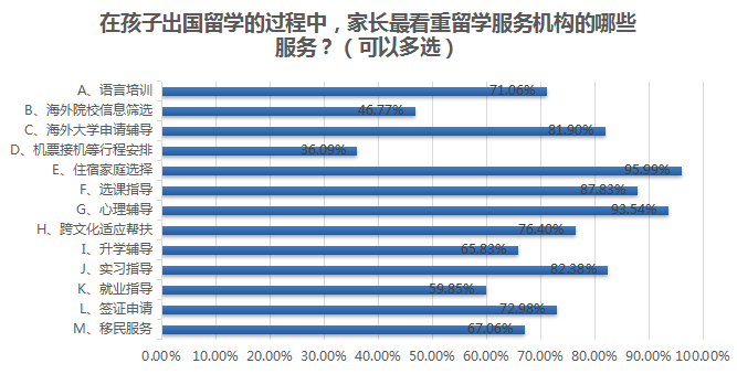 2017ʽƤ顷ذ׶¶
