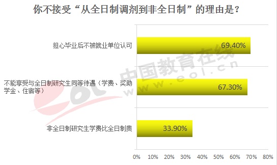 2018е顿߳ϵУѧȷĿԸ