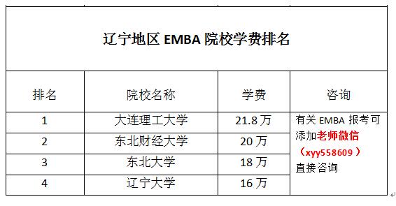 EMBAѧ