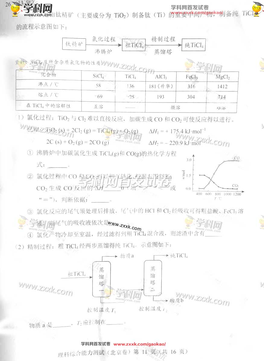 2017年北京高考理综真题及答案