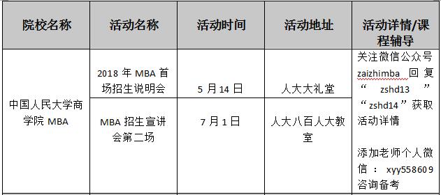 ȫԺУ2018MBA