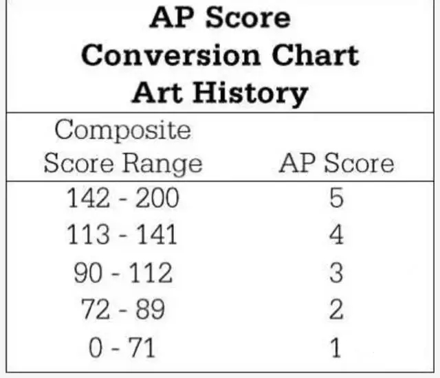 APʷɼ