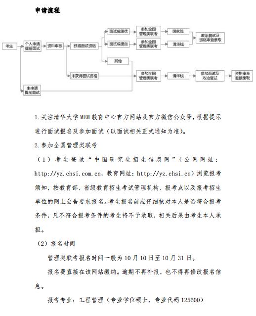 清华大学2018年双证在职研究生工程管理硕士