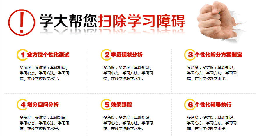 天津武清区小学奥数辅导哪家机构好\/哪里的效