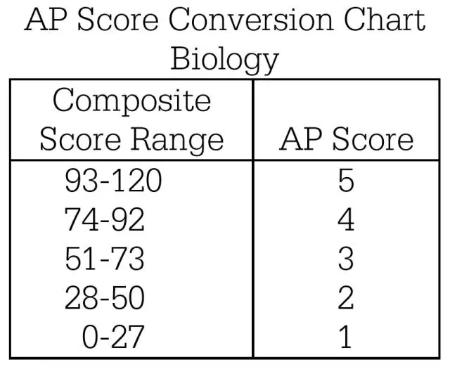 APѧ