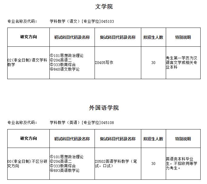 安徽师范大学2018年双证在职研究生(非全日制